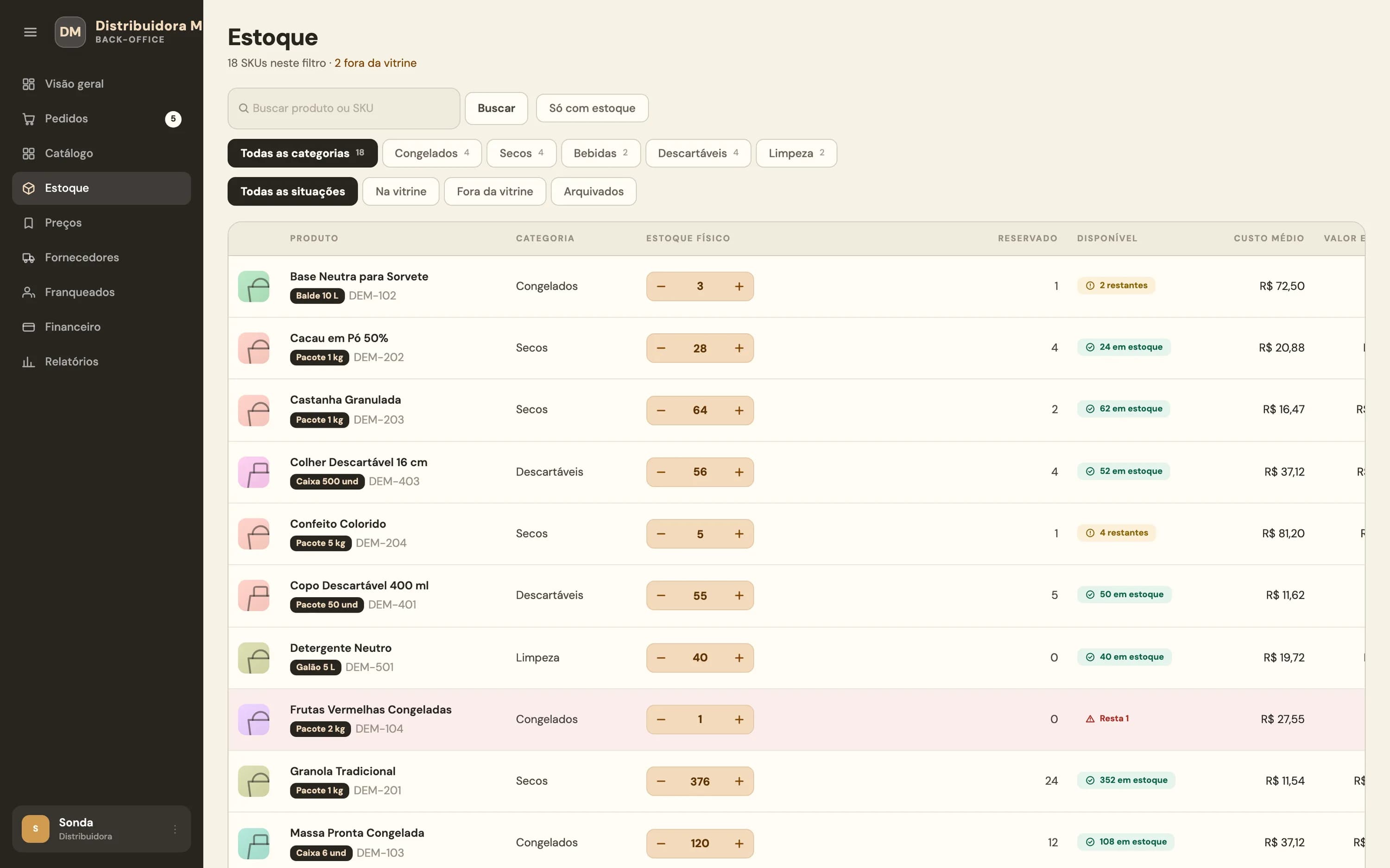 Tela de estoque do back-office com colunas de estoque físico, reservado e disponível.