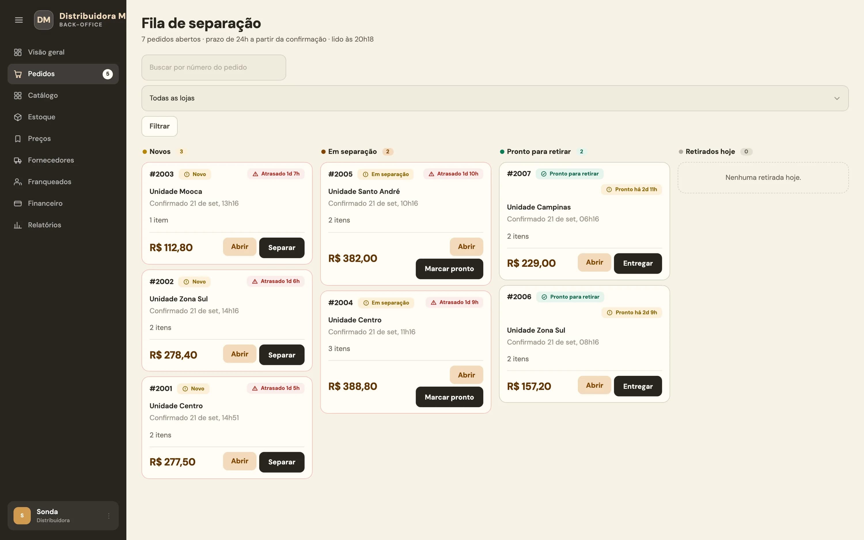 Fila de separação com pedidos agrupados por situação e prazo de cada loja.